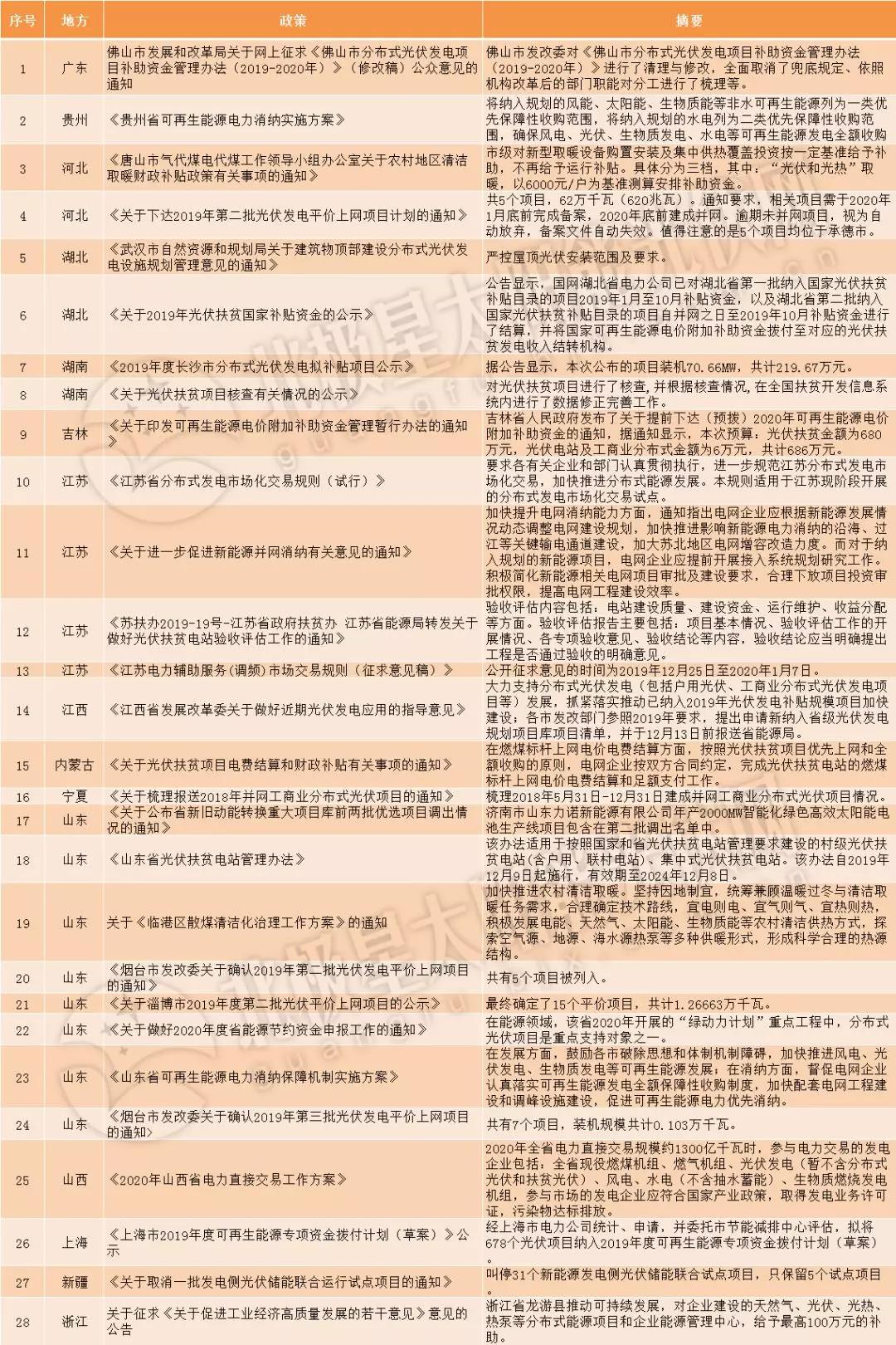 ΢ňDƬ_20200113082936.jpg