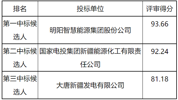 ΢ňDƬ_20220314091358.png